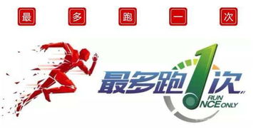 上海新注册网络服务公司税种核定全流程指南